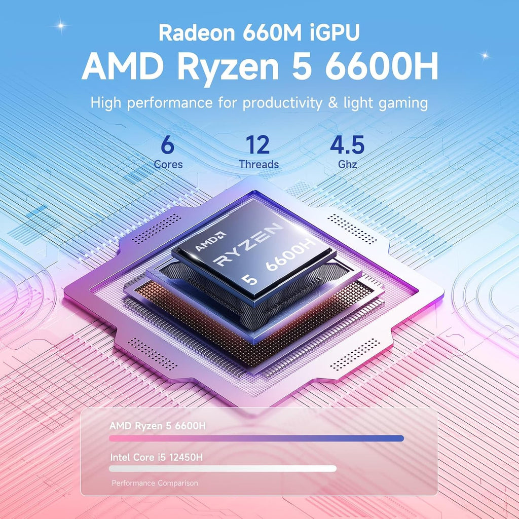 NIMO 17.3' IPS FHD-Gaming-Laptop, AMD Ryzen 5 6600H 16GB DDR5 RAM 1TB SSD (Beat i7-1165G7 Up to 4.5GHz) Radeon 660M GPU-Computer with 100W Type-C Backlit Keyboard Fingerprint