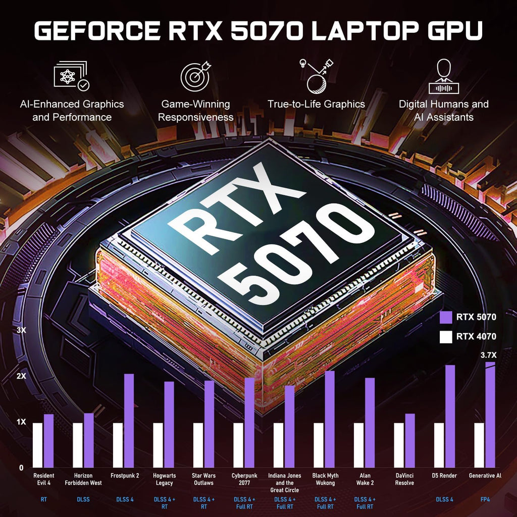 HP OMEN 16 Slim RTX 5070 Gaming Laptop, Intel Ultra 9 285H, NVIDIA RTX 5070, HyperX Audio, 16' FHD+ Anti-Glare, 64GB DDR5, 2TB SSD, 4-Zone RGB Backlit KB, Windows 11 Pro, Bundle Laptop Cooler