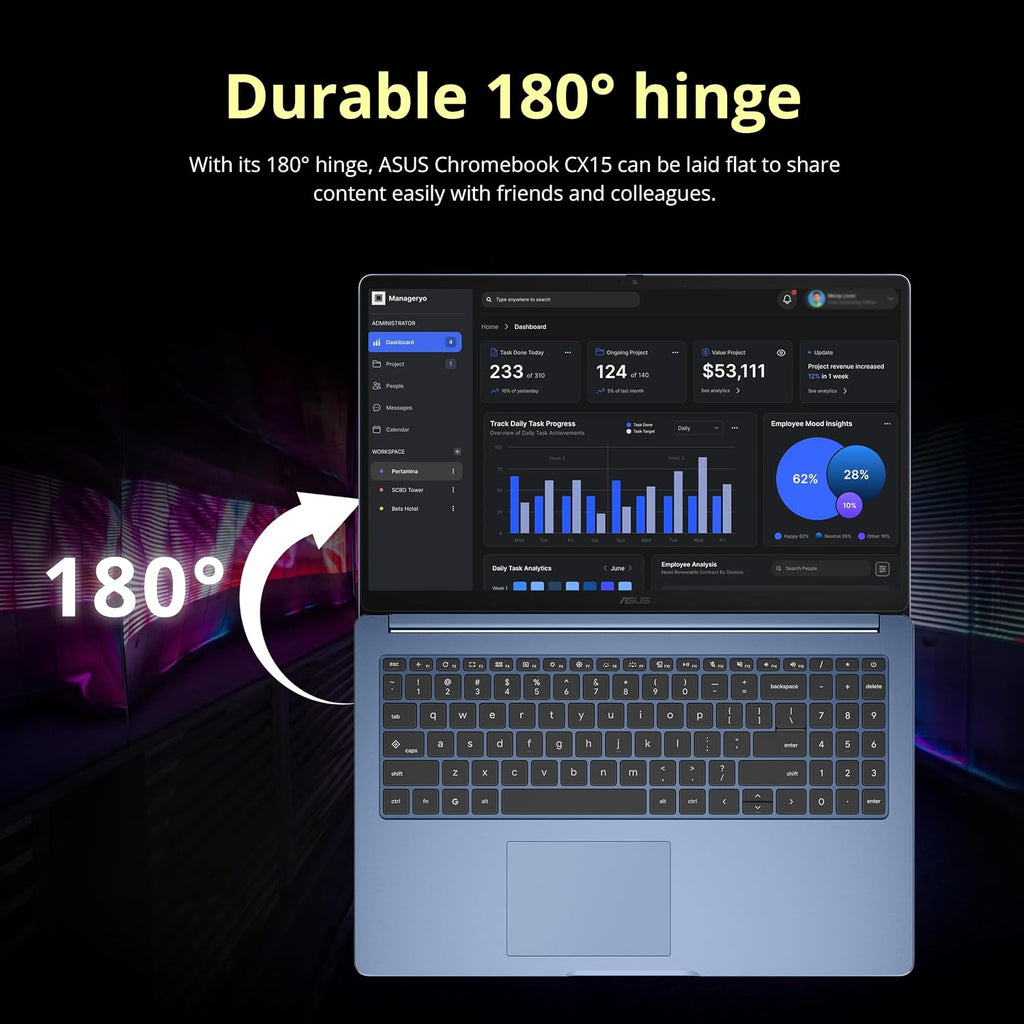 ASUS Chromebook CX15 15.6' FHD IPS Laptop, Intel Celeron N4500, 4GB RAM, 640GB Storage (128GB eMMC+512GB Docking Station Set), Intel UHD Graphics, Number Pad, Webcam, WiFi 6, Chrome OS, Fabric Blue
