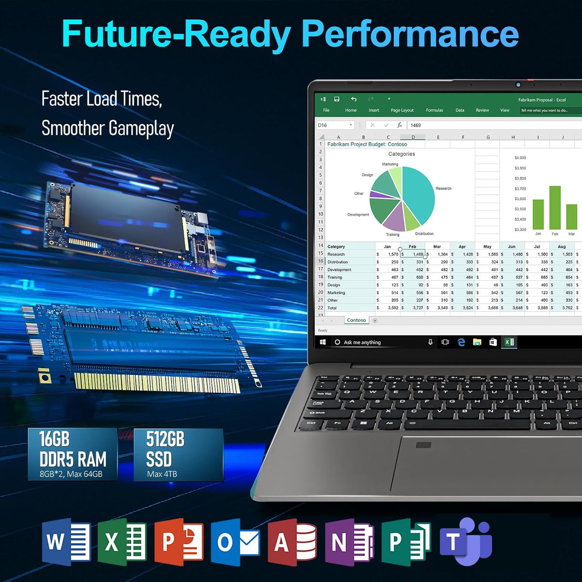 16' IPS 2.5K Gaming Laptop Computer, 8-Core AMD Ryzen 7 6800H Up to 4.7GHz, 16GB DDR5 512GB SSD, AMD Radeon 680M, Fingerprint, Backlit Keyboard, WiFi 6, Type-C, w/Lifetime MS Office, Windows 11 Pro