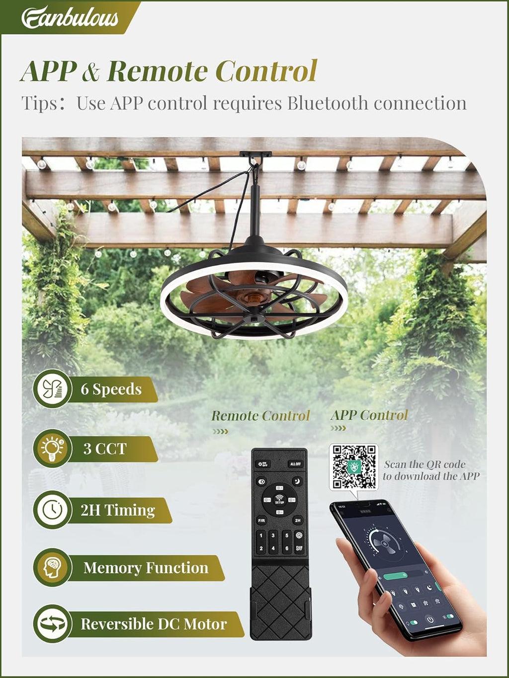 Fanbulous Outdoor Ceiling Fans with Light for Patios, 20' Weatherproof Plug in Ceiling Fan, Gazebo Fan Remote&APP Control, 3CCT Dimmable,Caged Ceiling Fan with Hanging Hook for Porch, Pergola,Canopy