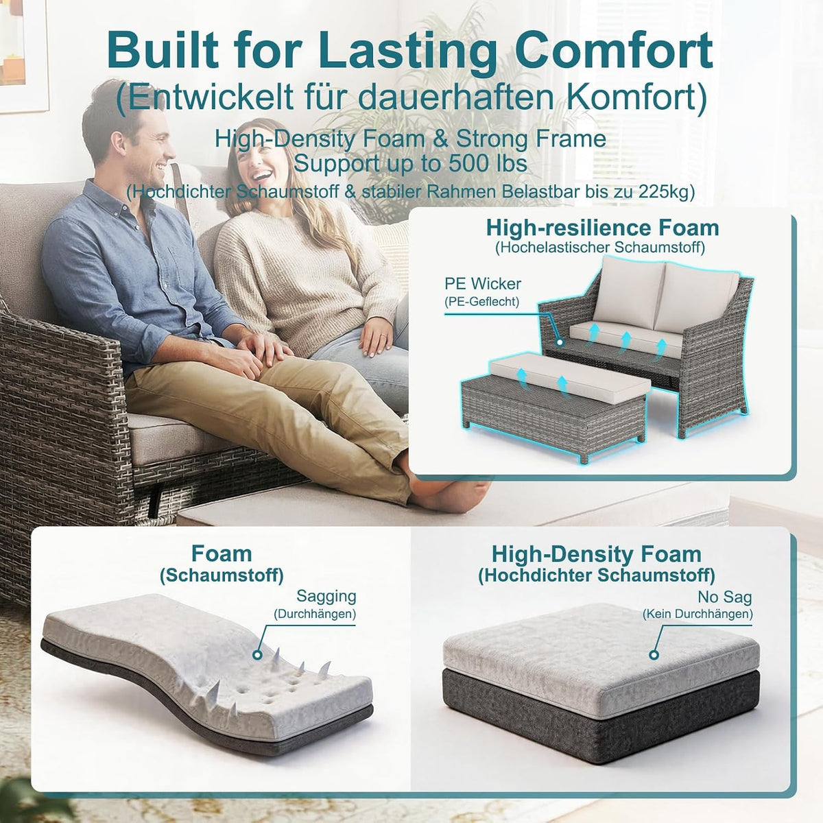 OC Orange-Casual 2-Piece Outdoor Patio Furniture Wicker Love-seat and Coffee Table Set, with Built-in Storage Bin, Grey Rattan, Beige Cushions