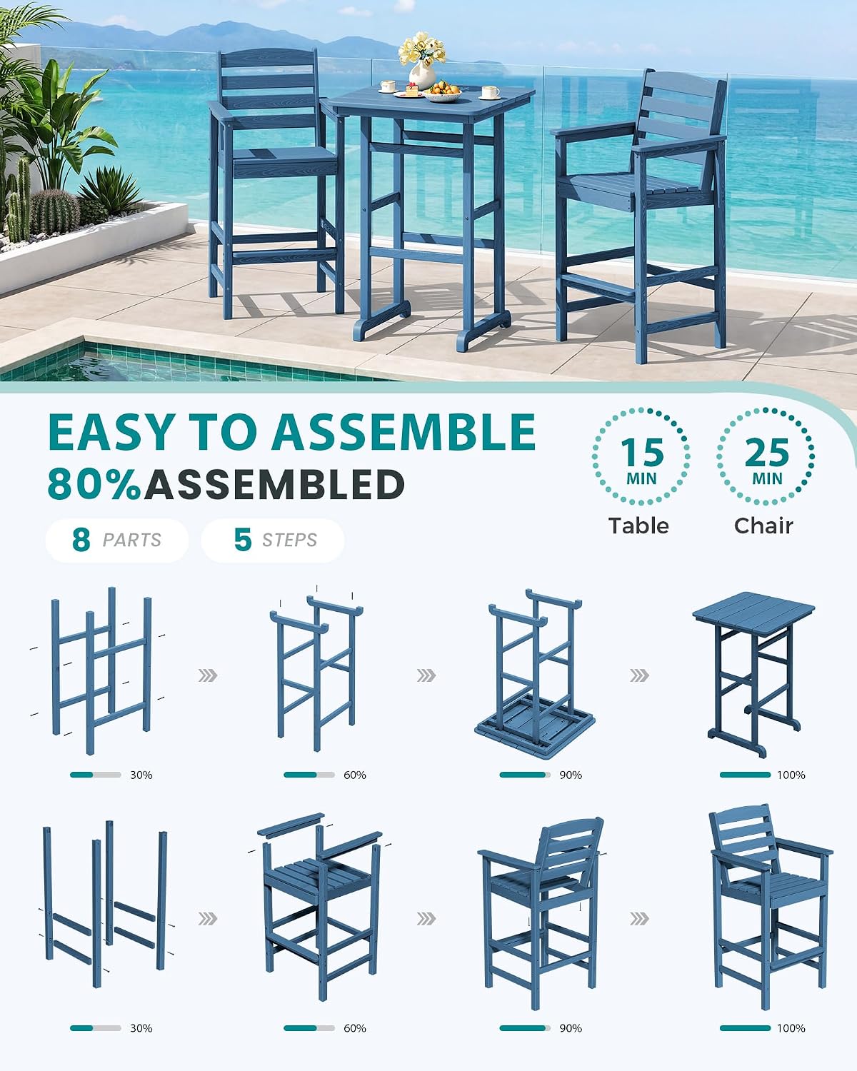 SERWALL 4 Pieces Outdoor Patio Bar Set with 9ft Umbrella, Outdoor HDPE Barstool and Table Furniture Set with Patio Umbrella, Blue