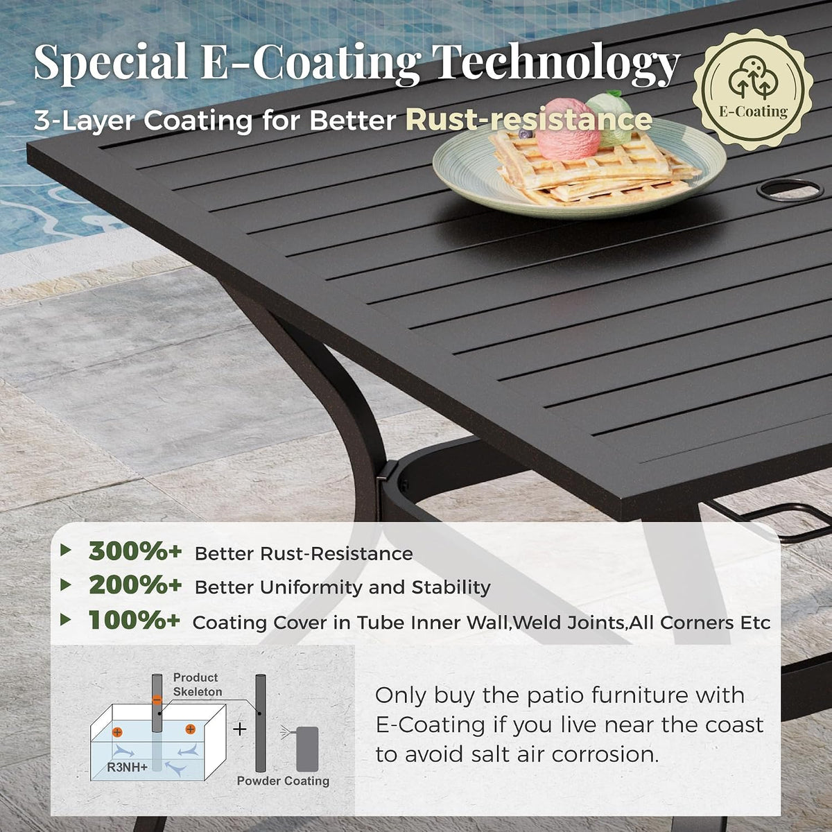 MIXPATIO 5 Pieces Patio Table and Chairs Set, 4 Person Outdoor Dining Furniture Set, 4 Red Textilene Chairs and 37' Square Metal Table with Umbrella Hole, for Deck Backyard Lawn