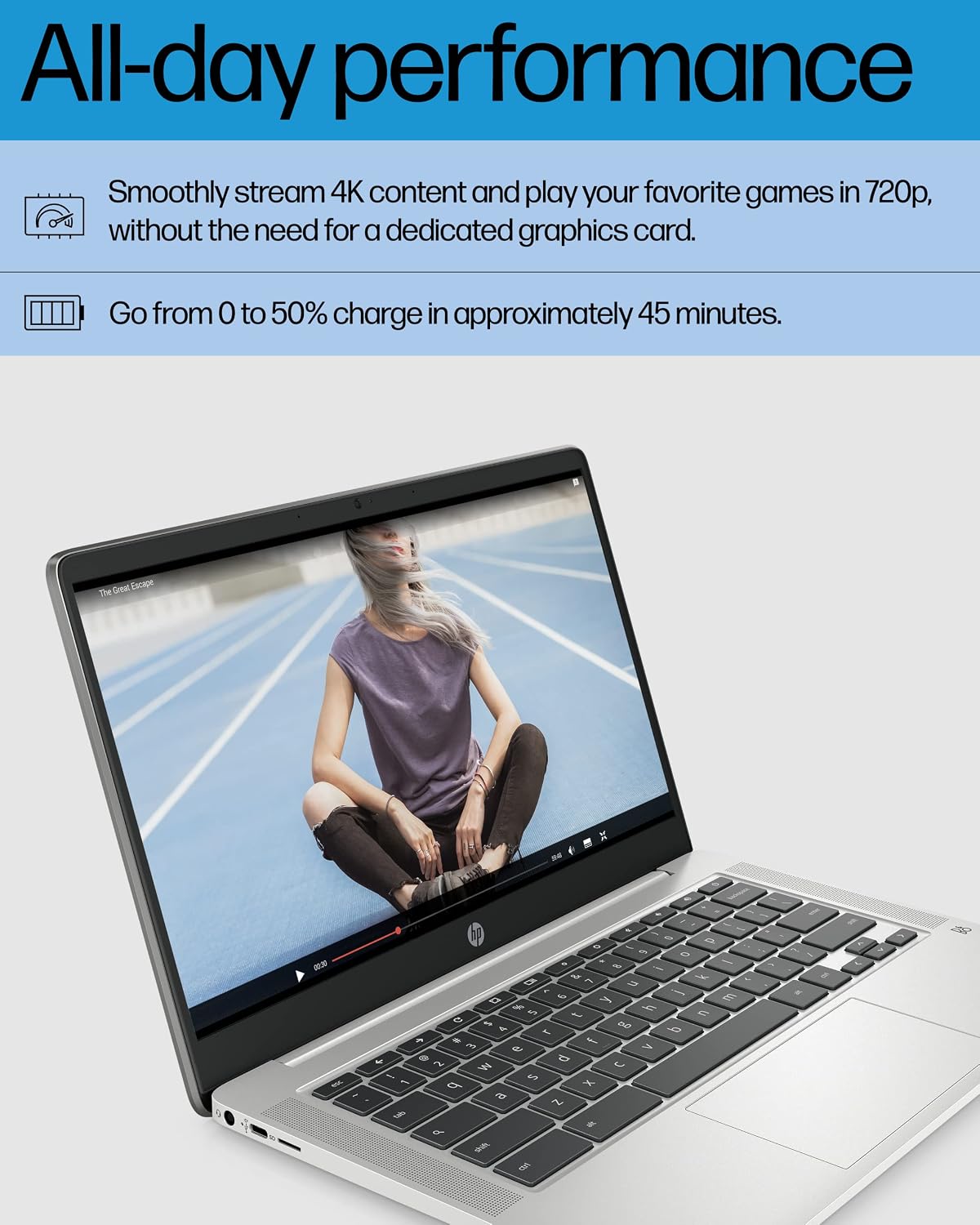 HP Chromebook 14 Laptop, Intel Celeron N4120, 4 GB RAM, 64 GB eMMC, 14' HD Display, Chrome OS, Thin Design, 4K Graphics, Long Battery Life, Ash Gray Keyboard (14a-na0226nr, 2022, Mineral Silver)