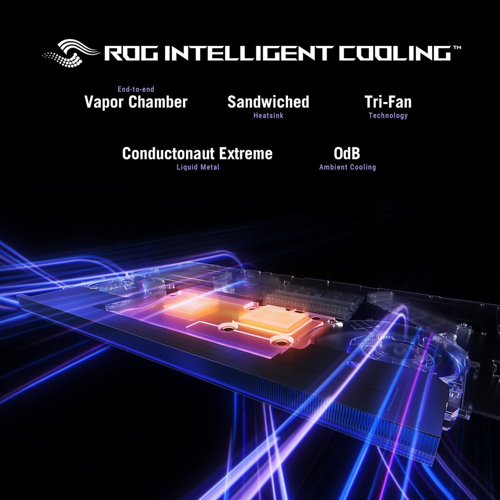 ASUS ROG Strix SCAR 18 (2025) Gaming Laptop, 18' ROG Nebula HDR 16:10 2.5K 240Hz/3ms, NVIDIA® GeForce RTX™ 5080, Intel® Core™ Ultra 9 275HX, 32GB DDR5-5600, 2TB PCIe Gen 4 SSD, Wi-Fi 7, Windows 11 Pro