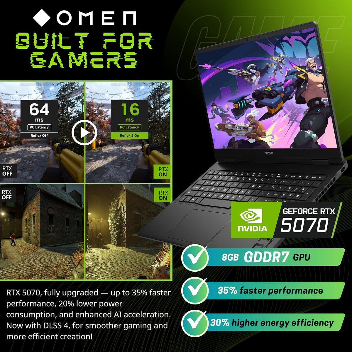 HP OMEN 16 Gaming Laptop, 16 240Hz 2.5K Display, Intel Core Ultra 9 285H(>i9-14900, 5.4GHz), GeForce RTX 5070, Copilot, AI & VR Ready, Backlit Keyboard, Windows 11 Home, Black(64GB DDR5 RAM | 2TB SSD)